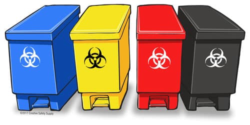 Stage 4: Disposal Completion & Official Certification